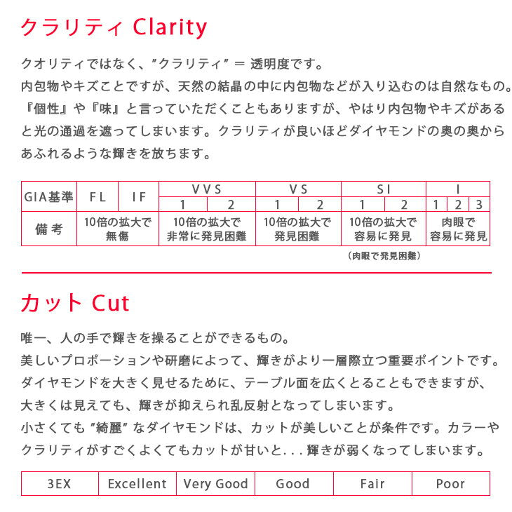 【お電話にてお問合せください！】Pt900 クロス35 プラチナ ペンダントトップ ダイヤモンド 0.3ct 鑑定書付 G SI2 GOODUP  メンズ ネックレス