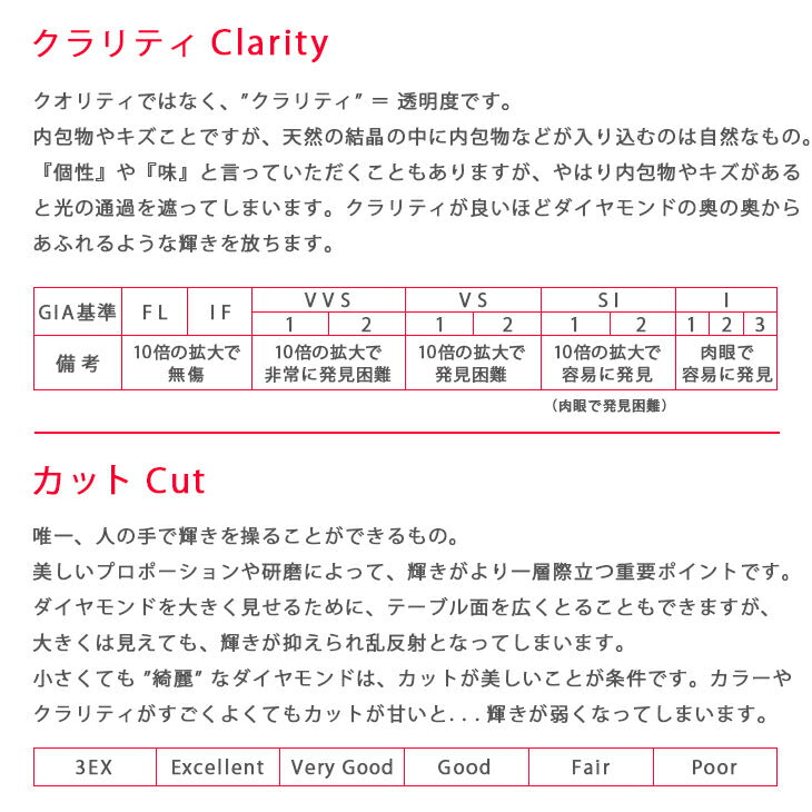 【お電話にてお問合せください！】Pt900 0.5ct ダイヤピアス 片耳 プラチナ １粒ダイヤモンド 0.525ct G SI2 EX 鑑定書付 0.5ct メンズジュエリー ダイアモンド