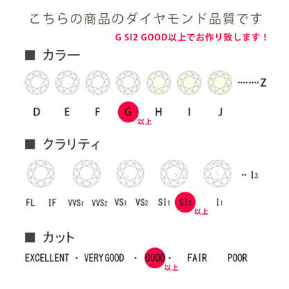 【お電話にてお問合せください！】Pt900 クロス35 プラチナ ペンダントトップ ダイヤモンド 0.3ct 鑑定書付 G SI2 GOODUP  メンズ ネックレス