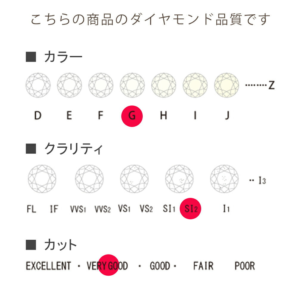 【お電話にてお問合せください！】Pt900 クロス50 楕円バチカン 鑑定書付き プラチナ ペンダントトップ ダイヤモンド 0.5ct G SI2 VERYGOOD  メンズ ネックレス